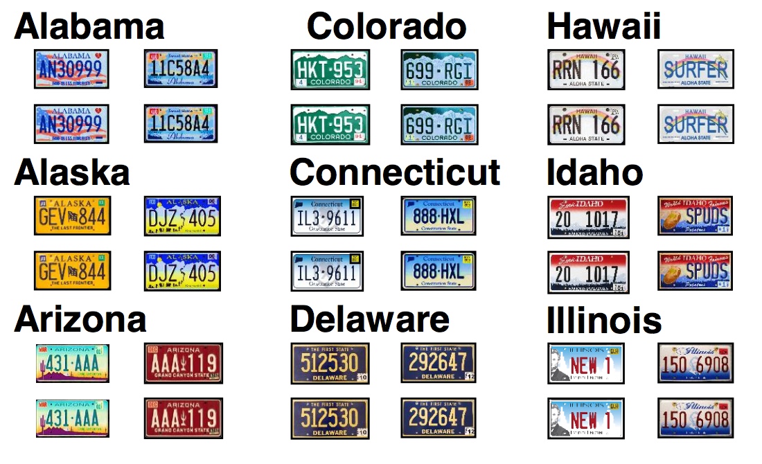U.S. License Plates - 1:25