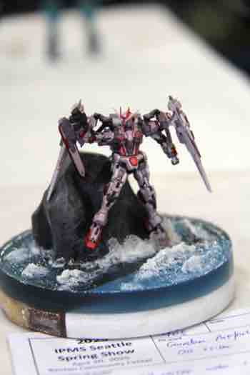 Model